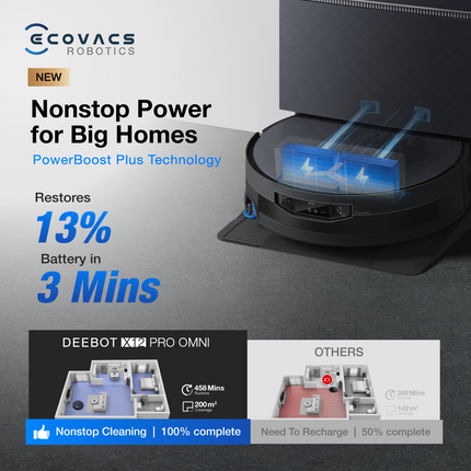 ECOVACS X12 Pro Omni Robot Vacuum Cleaner