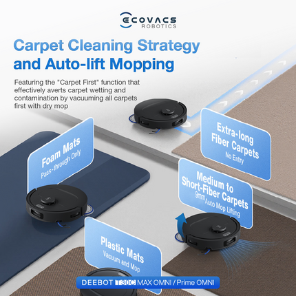[Scha & Awal Exclusive 24 - 28 Jul] ECOVACS Deebot T30C Max Omni Robot Vacuum