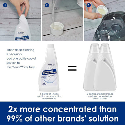 Tineco Multi-Surface Deodorizing Cleaning Solution | iFloor/ Floor One/ S3/ S5/ Combo/ S6/ S7 Series)