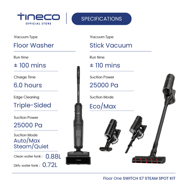 Tineco Floor One Switch S7 Steam Spot Kit Smart 6-in-1 Multi-Function Wet Dry Vacuum Cleaner