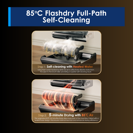 Tineco Floor One Switch S6 Power Kit Smart 5-in-1 Multi-Function Wet Dry Vacuum Cleaner
