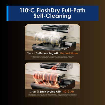 【Uncle Lee 限时团购】Tineco Floor One Switch S6 Power Kit Smart 5-in-1 Multi-Function Wet Dry Vacuum Cleaner