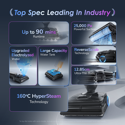 Tineco Floor One S9 Artist Steam Pro Smart Wet & Dry Vacuum Cleaner (Grey)