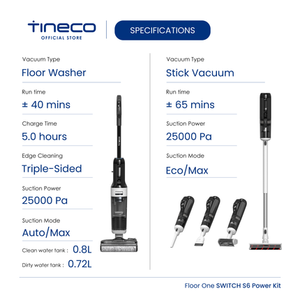 Tineco Floor One Switch S6 Power Kit Smart 5-in-1 Multi-Function Wet Dry Vacuum Cleaner
