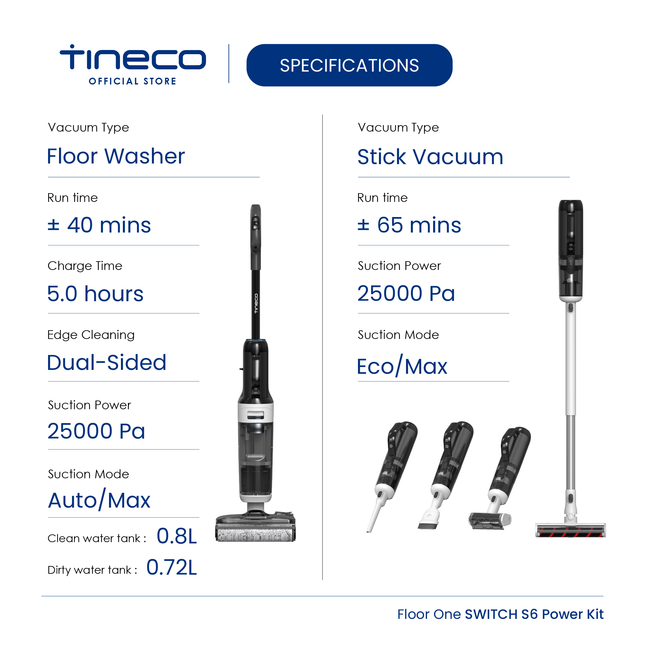 Tineco Floor One Switch S6 Power Kit Smart 5-in-1 Multi-Function Wet Dry Vacuum Cleaner