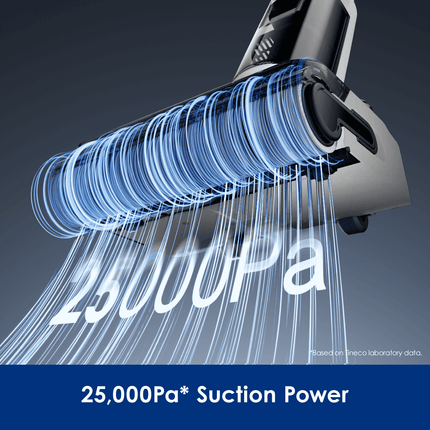 【Uncle Lee 限时团购】Tineco Floor One S6 Stretch Max Smart Wet & Dry Vacuum Cleaner