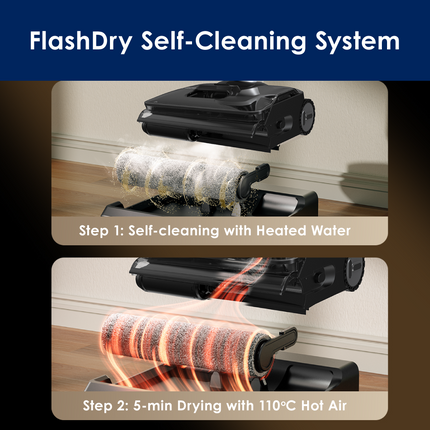 Tineco Floor One S7 Stretch Max Smart Wet & Dry Vacuum Cleaner