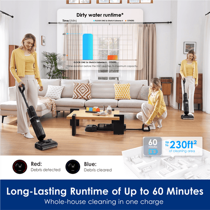 Tineco Floor One S6 Stretch Extreme II Smart Wet & Dry Vacuum Cleaner