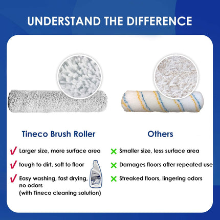 Tineco Brush Roller for Floor One S3 / iFloor Breeze / iFloor 2 Wet Dry Vacuum Cleaner Accessories