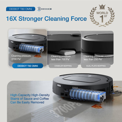 ECOVACS DEEBOT T80 Omni Floor Washing Robot Vacuum