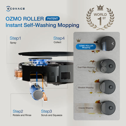 ECOVACS DEEBOT T80 Omni Floor Washing Robot Vacuum