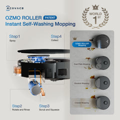 ECOVACS DEEBOT T80 Omni Floor Washing Robot Vacuum