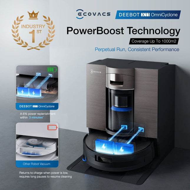 ECOVACS DEEBOT X11 OmniCyclone Floor Washing Robot Vacuum